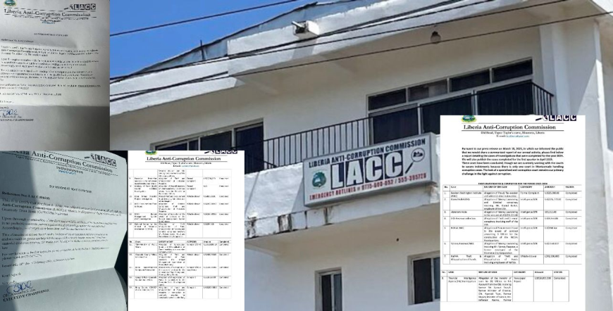 LACC Report Reveals US$15 Million in Corruption, But No Action Against Top Officials”