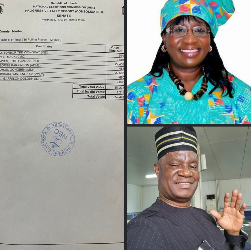 Breaking News: Kogar Leads Nimba By-Election by 128 Votes, Says NEC