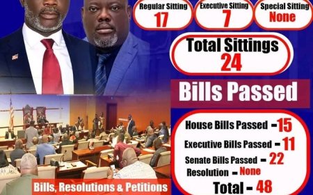 To Resumes January 12, 2026: House of Representatives Adjourns for Annual Constituency Break