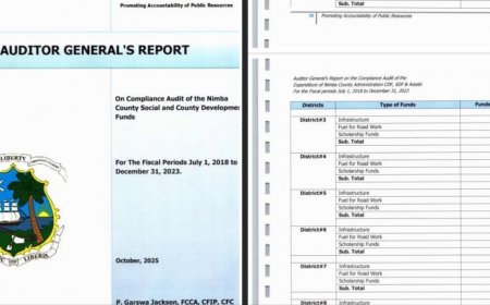 GAC Audit Reveals Financial Irregularities in Nimba County Funds