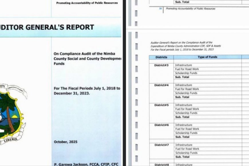 GAC Audit Reveals Financial Irregularities in Nimba County Funds