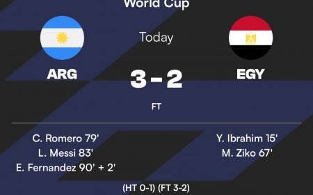 Argentina Complete Stunning Comeback to Beat Egypt 3-2, Reach World Cup Quarterfinals
